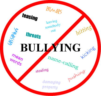 Bullying:  A Christian Response.